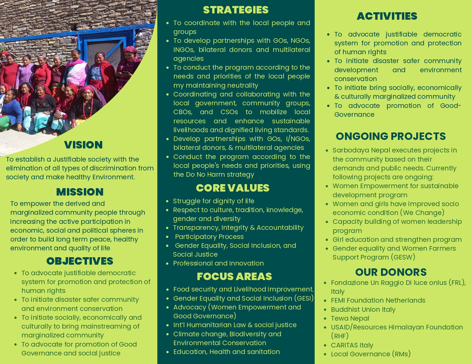 About the Organization (Brocure)